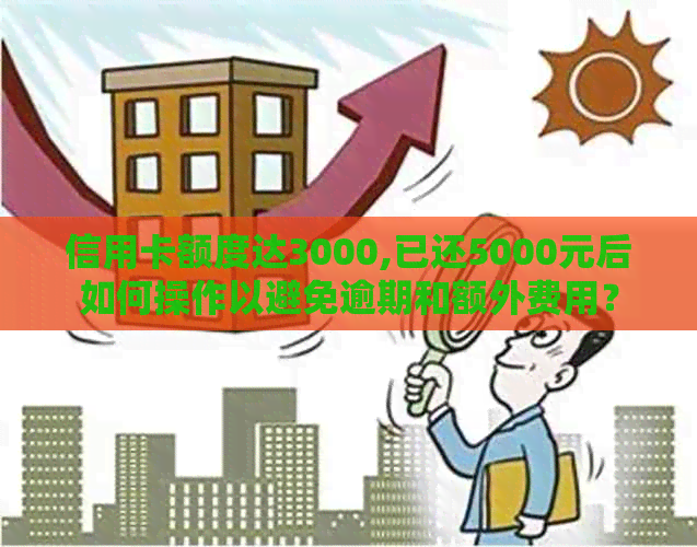 信用卡额度达3000,已还5000元后如何操作以避免逾期和额外费用？