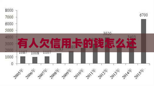 有人欠信用卡的钱怎么还