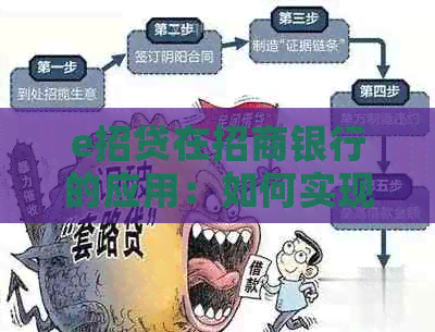 e招贷在招商银行的应用：如何实现信用卡还款