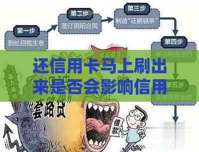 还信用卡马上刷出来是否会影响信用额度？