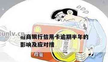 招行信用卡透支什么时候还