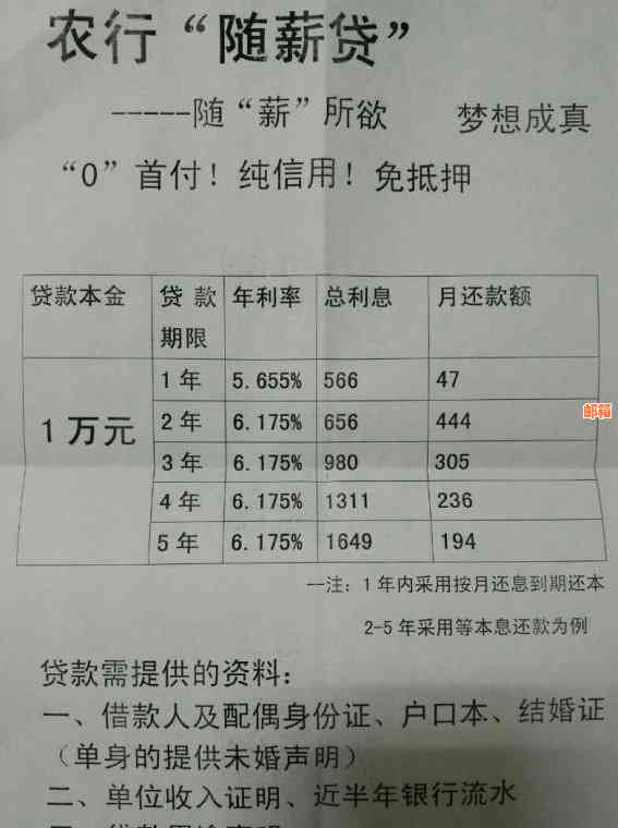 信用卡不用还本金还利息吗