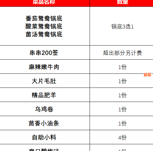 春节期间大年三十可以还款信用卡吗？过年信用卡还款注意事项