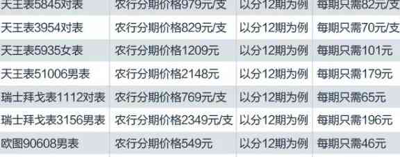 农行信用卡提前还款：利息和本金的还款规则详解