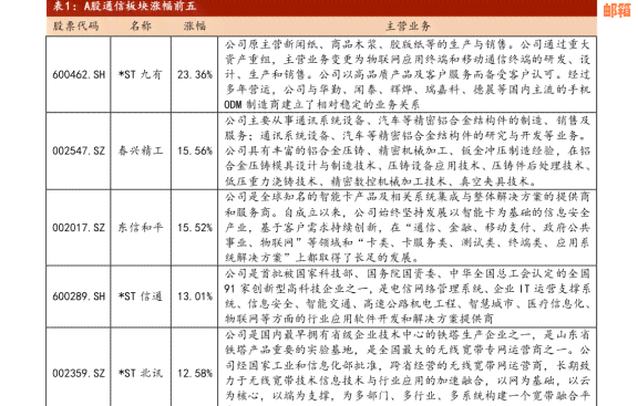 如何用建行卡还交通银行信用卡：还款方式与手续费