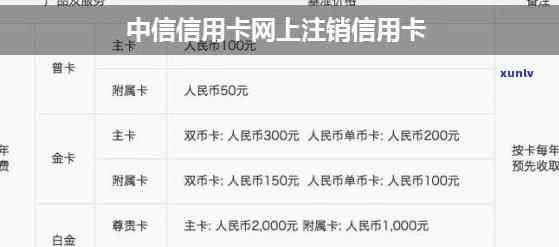 如何注销、申请难度、是否收年费及利率介绍：中信银行信用卡