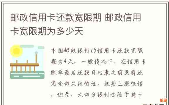 邮政信用卡必须要还全额么