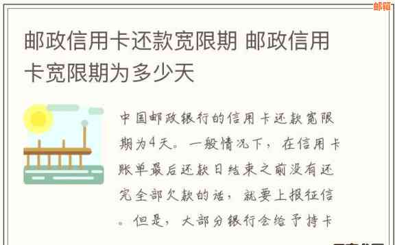 邮政信用卡必须要还全额么