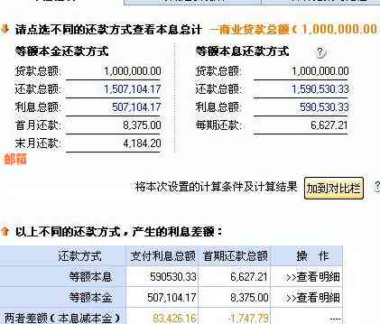 信用卡账单高达一万，如何轻松还款500元？