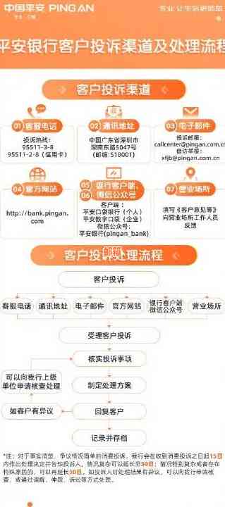 平安银行信用卡元还款问题，平安银行是否支持元兑换以及处理方式