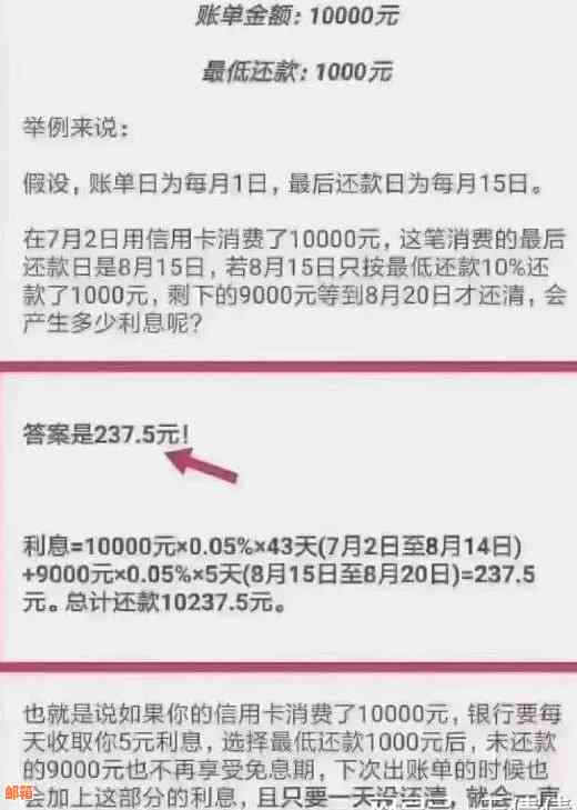 推荐一款还信用卡免费手续的软件，避免逾期还款产生额外费用！