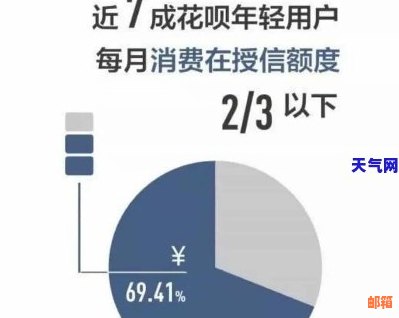 能用花呗额度还信用卡吗安全吗：探讨花呗还款信用卡的安全性