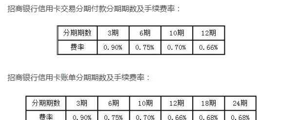 信用卡分期还是还更低款好