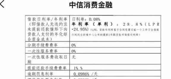 中信还信用卡是否算作消费凭证的查询方法及安全保障