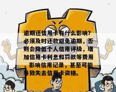 还呗信用卡申请：为什么需要绑定信用卡？必须了解的逾期资讯与信用评估