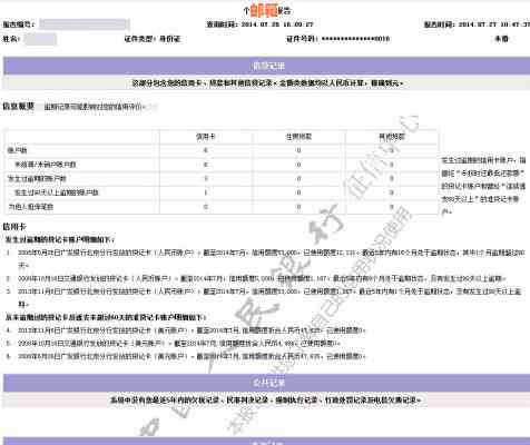 还呗借款申请必须具备信用卡才能安全借款，逾期还款一定要注意！