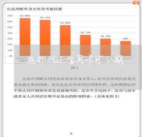 燕郊附近的代还信用卡公司