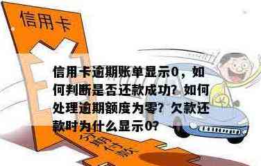 信用卡零息分60期还款可以吗？安全吗？是真的吗？