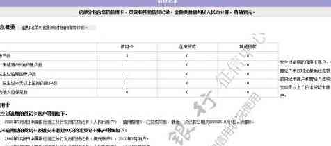 信用卡还完了能不能注销了：还清信用卡后如何注销及再次申请问题解答