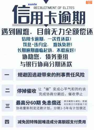 信用卡欠款30万：还款策略、利息计算和债务重组全面解析