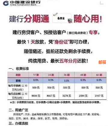 建行快贷信用卡还款策略：避免逾期，提高信用