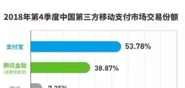 小额刷卡支付的适用场景、限额及安全性全面解析