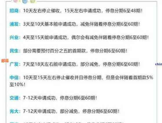 信用卡停息还本申请指南：如何操作、条件及影响全面解析