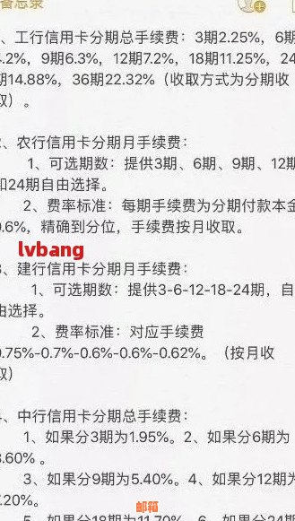 15万信用卡怎么还最划算