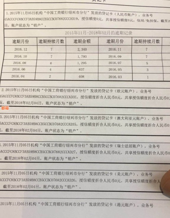 15万信用卡怎么还最划算