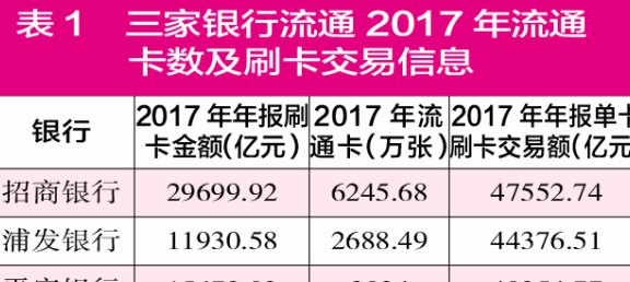 信用卡分期付款的优势与风险：全面解析与使用建议