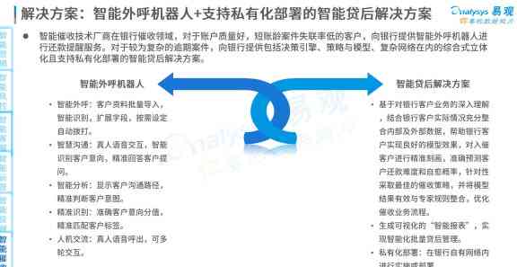 信用卡分期还款新模式：探索银行与申请者的共赢方案