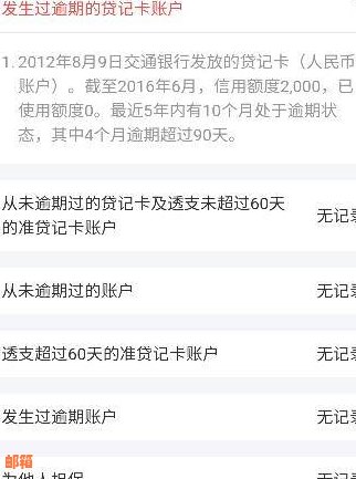 为什么信用卡还清了可用额度没有变？ 还款后额度未恢复，这是怎么回事？