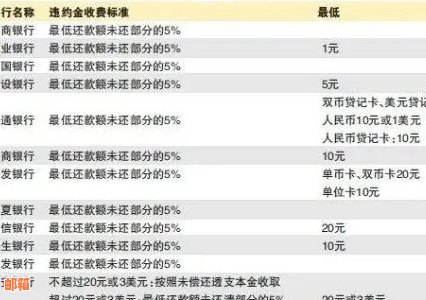 如何通过中国银行还款其他信用卡账单？全面解析操作步骤及注意事项