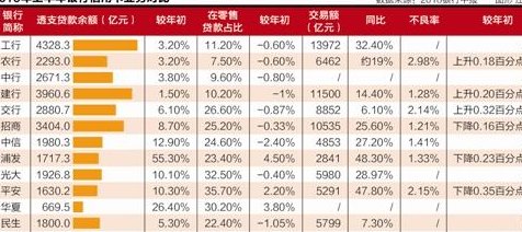 信用卡借款次数及还款方式全面解析，助您更合理使用信用卡