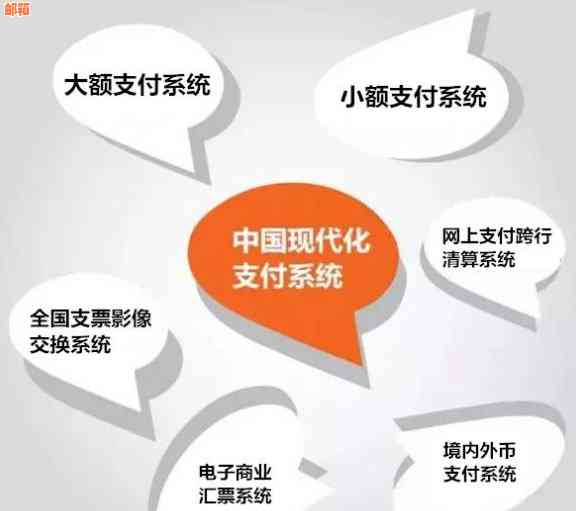 加拿大居民探索信用卡还款方式以支付房租的有效途径