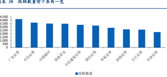 微信余额还广发信用卡会对个人信用评分产生影响吗？了解详细情况