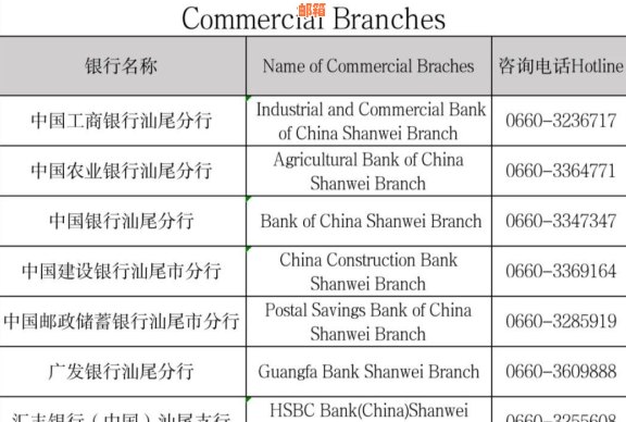 石狮市各银行及外汇兑换点一览：在哪里可以安全、便捷地兑换外币？