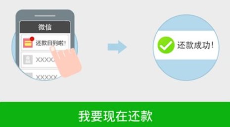 微信还信用卡的全流程解析：如何操作、扣款时间及还款额度确认方法一文解答