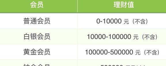 如何帮助朋友还款信用卡？还款方式和步骤全解析