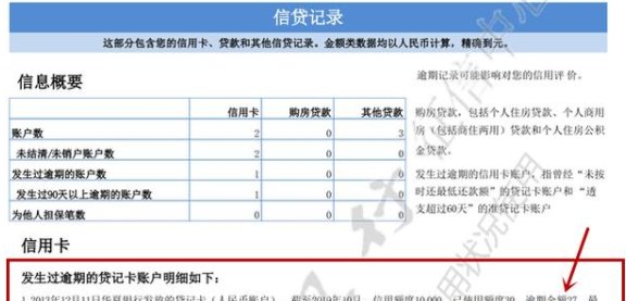 全面解析还款信用卡的策略：了解各种方法及其优缺点，确保按时还清债务