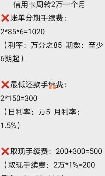 提前还款信用卡：利息计算与额度调整全解析