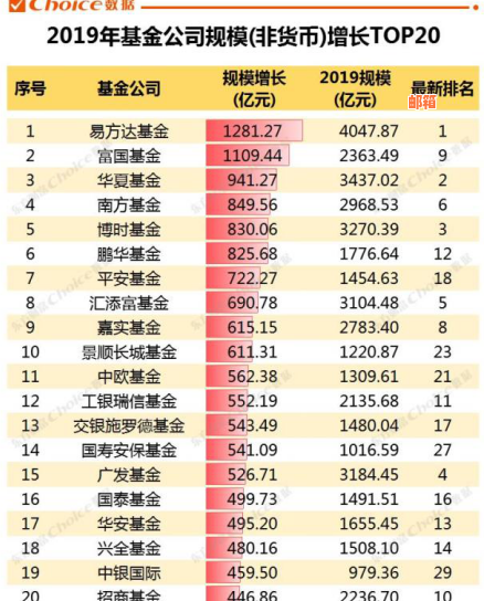 广发银行还款后突然降额：如何恢复额度、原因及解决办法