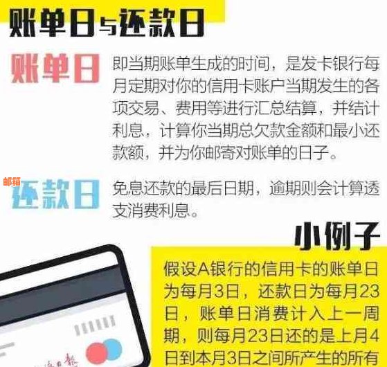 信用卡还款：逾期后现金是否可以直接存进去，安全吗？