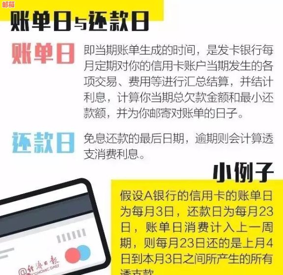 信用卡逾期一次后果及解决方法全面解析：如何避免信用损失并恢复信用评分