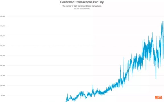 每天还一点信用卡对卡好吗？欠信用卡每天还几十元会怎么样？