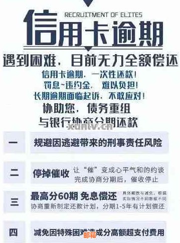 信用卡欠款未还款：原因、后果及解决方法全解析