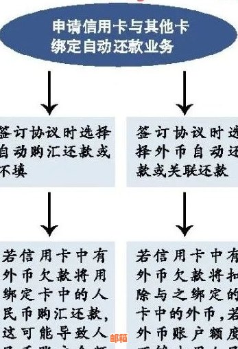 逾期快钱钱包还款全攻略：信用卡还款详细步骤与注意事项