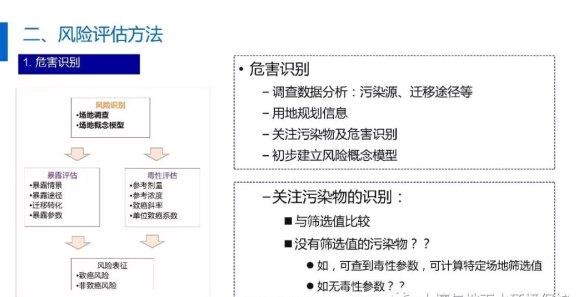 使用垫还信用卡的全面风险评估与解决方案