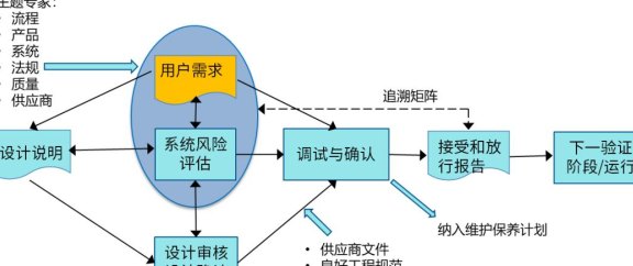 使用垫还信用卡的全面风险评估与解决方案