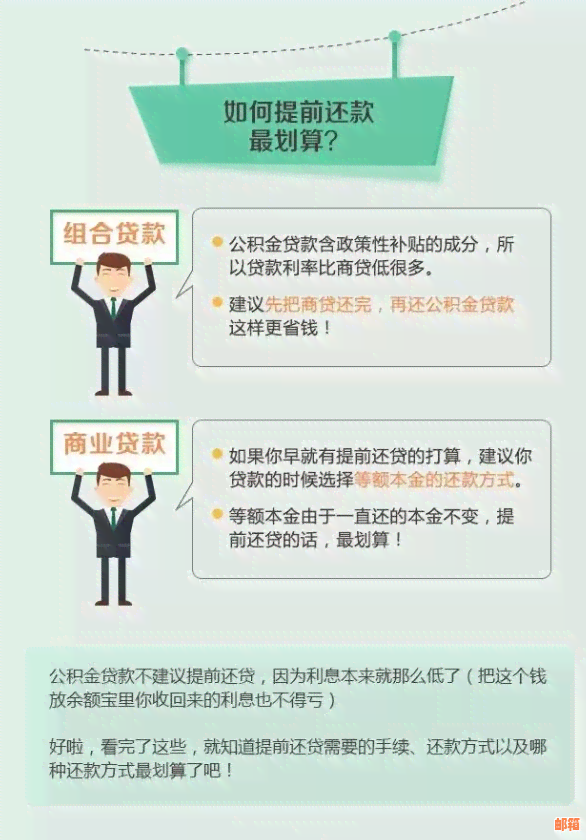 微信信用卡分期操作指南：如何申请、还款及提前止还款，一文解答所有疑问